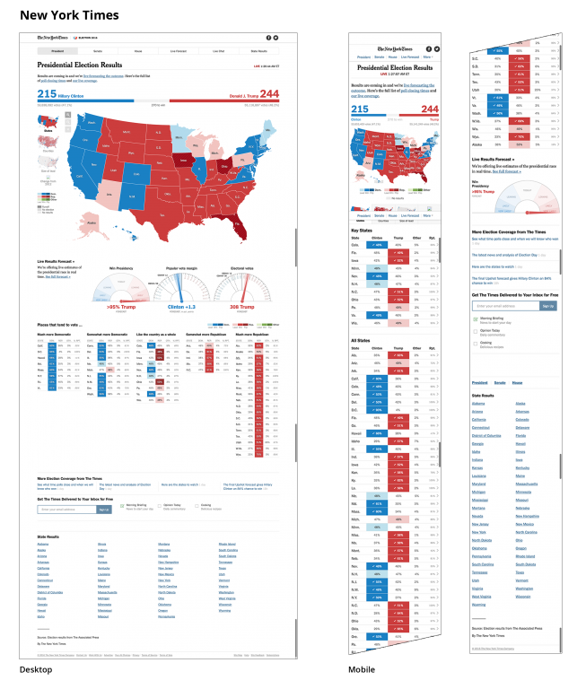 new-york-times