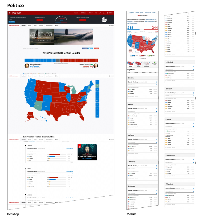 politico